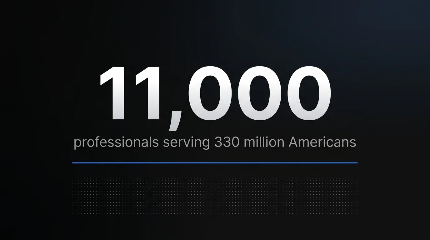 One Professional for Every 30,000 Americans
